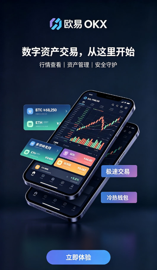 欧交易所平台app使用图解